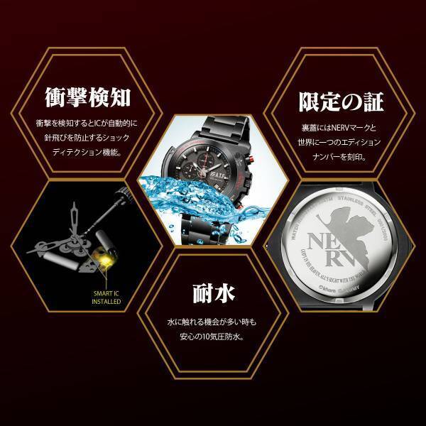 エヴァンゲリオンのワークブランド「A.T.FIELD EVANGELION WORK」よりタフなミリタリー仕様のクロノグラフが登場