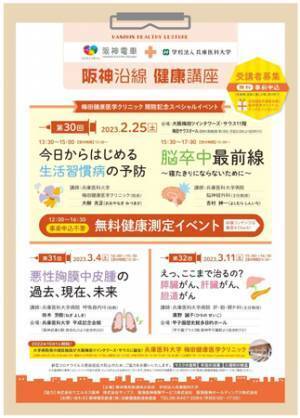 大学病院の医師による健康セミナー「阪神沿線健康講座」を約3年半ぶりに対面形式で開催！2/25（土）梅田会場では「無料健康測定イベント」も