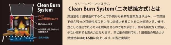 約100人分の調理が可能な「tab.炊き出しかまどセット」が2月1日～3月31日まで最大20％オフの期間限定SALEを開催