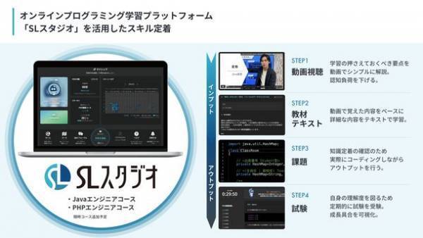 無料プログラミング学習プラットフォーム「SLスタジオ」に3つの新コースがついに登場！2023年2月21日より提供開始！