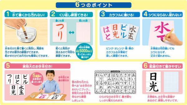お習字デビューにぴったり！何回も書ける！スイスイおえかき「お習字入門水書きセット」が登場　主な玩具専門店・量販店で、2月4日(土)に発売いたします。
