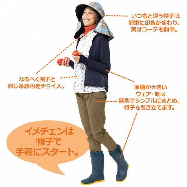 畑の春コーデは「のらスタイル」の新商品・アップデート商品で　新色勢揃い！おしゃれで機能的な畑の仕事服の魅力が満載「のらスタイル通信」2023年春夏号を発行