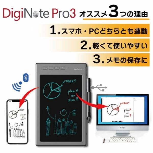 『DigiNote Pro3』LCD着脱可能なペンタブレット。Makuakeにて公開！