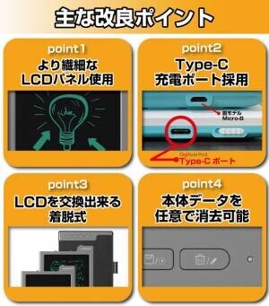 『DigiNote Pro3』LCD着脱可能なペンタブレット。Makuakeにて公開！