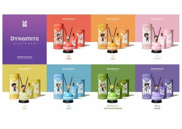 BTS公認キャラクター　TinyTan Dynamite Diffuser　発売について