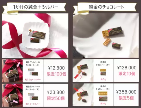 純金加工のプロ集団JUNGOLDが手がけたバレンタイン企画“映える”大人のチョコレート「純金のチョコレート」を2月7日まで数量限定販売
