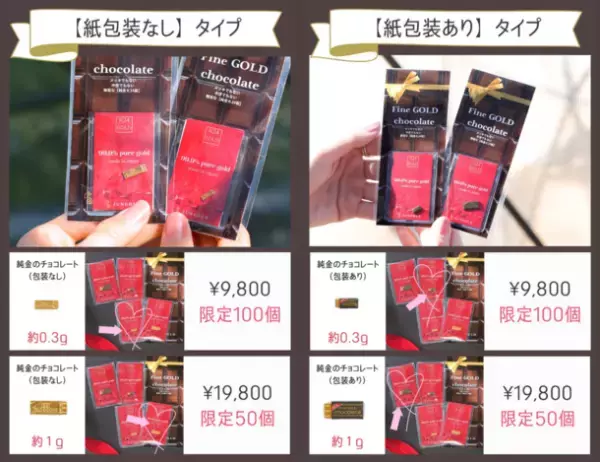 純金加工のプロ集団JUNGOLDが手がけたバレンタイン企画“映える”大人のチョコレート「純金のチョコレート」を2月7日まで数量限定販売
