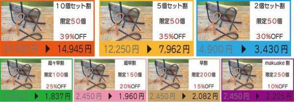 掛ける立てる束ねる、自由自在にカタチを変えることができるレザーフックのMakuakeプロジェクトが1月29日より公開中　2月2日時点で目標の885％達成