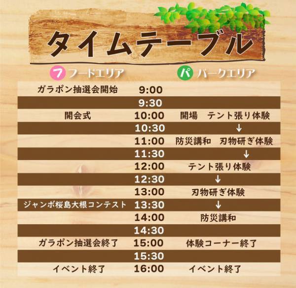 ～小さな直売所の20年分の恩返し～生産者プレゼンツ！道の駅錦くらんど市20周年創業祭「くらんどつながる市」in道の駅錦(熊本県錦町)2/19(日)開催！