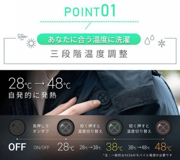 首元から効率よく加温。洗濯可能かつ10以上の収納・耐水・防風のアウトドアパーカー「Amazing IQ」の先行販売を開始