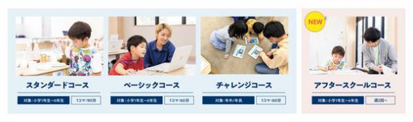 千葉県柏市の次世代型STEAM教室「zunOw(ズノー)」、＜流山おおたかの森校＞2023年春の開校に向け説明会の受付を開始