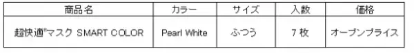 新色登場！『超快適(R)マスク SMART COLOR』からPearl White(パール ホワイト)を新発売