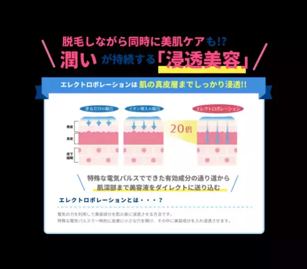 脱毛サロン『STLASSH(ストラッシュ)』に会員様限定で卒業した後も気軽に通える【都度払いメニュー】が2月1日に誕生！
