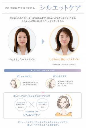 “しなやかに 弾む 美しさをデザインする”シャンプー・トリートメント・ミストの新製品「コタエイジング バウンスアップ」が2023年5月10日発売！