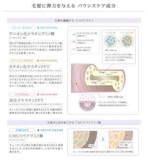 “しなやかに 弾む 美しさをデザインする”シャンプー・トリートメント・ミストの新製品「コタエイジング バウンスアップ」が2023年5月10日発売！