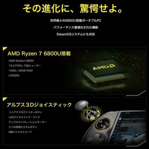 AMD 6800U搭載　世界最小のポータブルゲーミングPC「GPD WIN4」を最安値でCAMPFIREにて予約販売開始