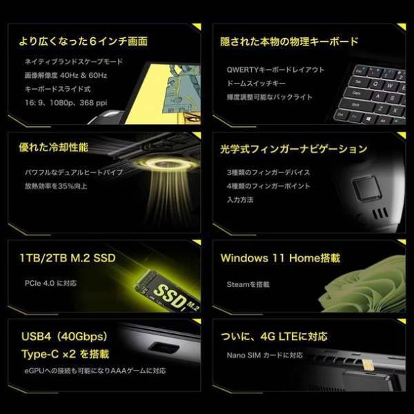 AMD 6800U搭載　世界最小のポータブルゲーミングPC「GPD WIN4」を最安値でCAMPFIREにて予約販売開始