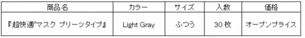 『超快適(R)マスク プリーツタイプ』Light Gray(ライトグレー)から大入り数パック30枚入りを新発売