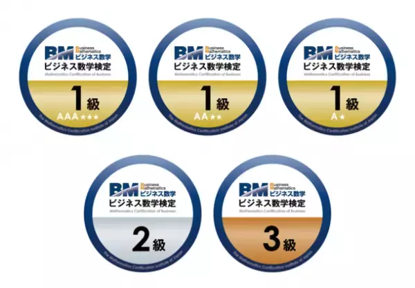 実務に即した数字の活用スキルをWBT方式で測定　2023年度「ビジネス数学検定」検定日が決定