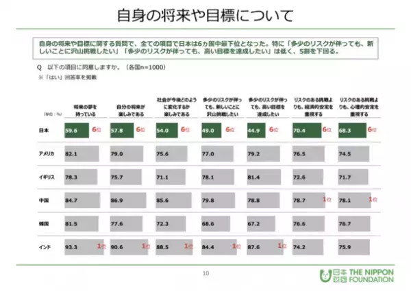 FMラジオの電波で大人の「夢」を子どもたちに届けたい！放送枠購入のクラウドファンディングを2月28日まで実施中