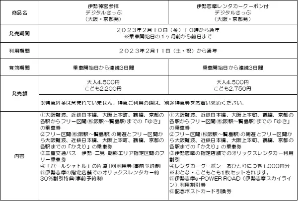 「デジタルきっぷ」が、大阪・京都からもご利用いただけるようになります！