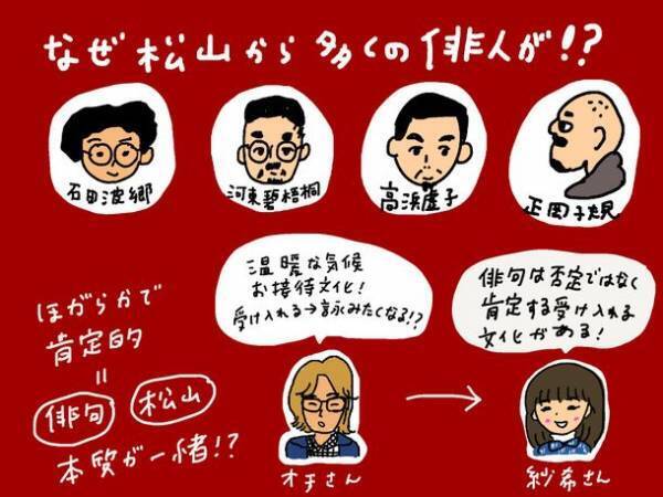 俳人 神野紗希さん参加！！『松山は本当に「ことばのまち」なのか？』座談会開催。愛媛・松山市の魅力を“note”で情報発信する。第六回のテーマは「ことば」。2月10日(金)13時掲載スタート