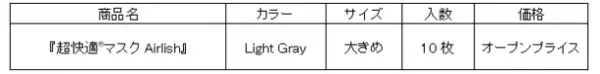 『超快適(R)マスクAirlish(エアリッシュ)Light Gray』から「大きめサイズ」を新発売