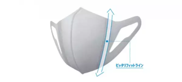 『超快適(R)マスクAirlish(エアリッシュ)Light Gray』から「大きめサイズ」を新発売