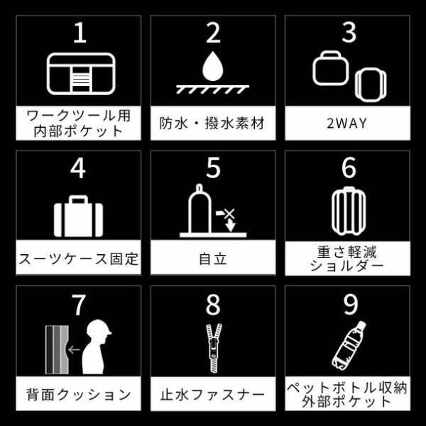 1秒も無駄にしない！PCデスク機能搭載“次世代バックパック”の予約販売を「Makuake」にて2月27日まで実施