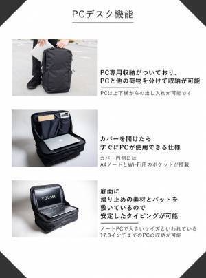 1秒も無駄にしない！PCデスク機能搭載“次世代バックパック”の予約販売を「Makuake」にて2月27日まで実施