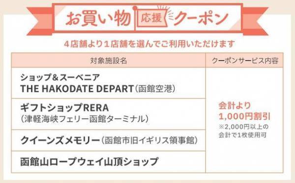 自分へのご褒美や仲間との想いでづくりの卒業旅行に『函館』へ！「卒旅×函館2023キャンペーン」3月まで開催～卒業旅行誘致PRプロモーション～