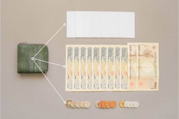 収納量が少ない。使いにくい。ミニ財布の不便を解決した、薄くて小さい財布『slim BRIDLE』を発売