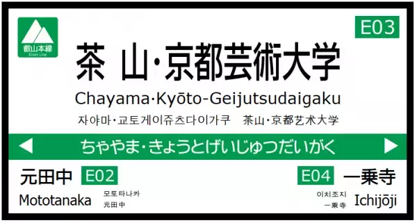 2023年4月1日（土）から「茶山」の駅名を「茶山・京都芸術大学」に変更します