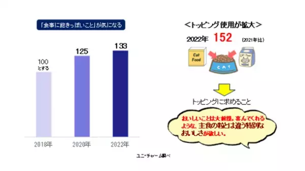 『銀のスプーン 三ツ星グルメ』からお魚味の旨みがたっぷりしみこんだ「しみ旨お魚仕立て」新発売