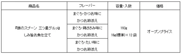 『銀のスプーン 三ツ星グルメ』からお魚味の旨みがたっぷりしみこんだ「しみ旨お魚仕立て」新発売