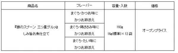 『銀のスプーン 三ツ星グルメ』からお魚味の旨みがたっぷりしみこんだ「しみ旨お魚仕立て」新発売