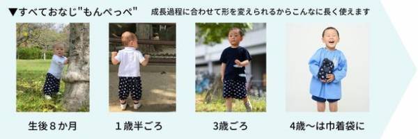 久留米絣のベビー用もんぺ「もんぺっぺ」をきんちゃく袋にリメイクするサービスが2023年3月より開始　伝統工芸の職人技と、子を想う母の想いが織り重なり叶った新サービス
