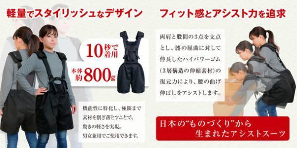 介護、農業、物流、製造業など力仕事の現場に！腰の負担を軽減するアシストスーツ「楽衛門」に二代目登場！5月10日先行予約販売開始