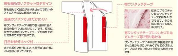 寝たきり高齢者の介護に便利な帯・紐いらずの「やわらかワンタッチねまき(婦人・紳士)」を3月1日より販売