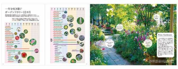 「ガーデンストーリー」待望の書籍第2弾が3月2日(木)に発売！『おしゃれな庭の舞台裏 365日 花あふれる庭のガーデニング』(発行：KADOKAWA)