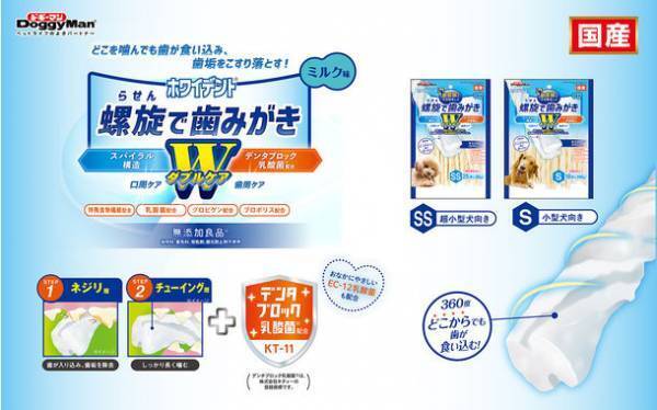 ドギーマンと獣医師が共同開発、食べる歯みがき習慣『ホワイデント』シリーズから新しく3種が2月20日に発売！