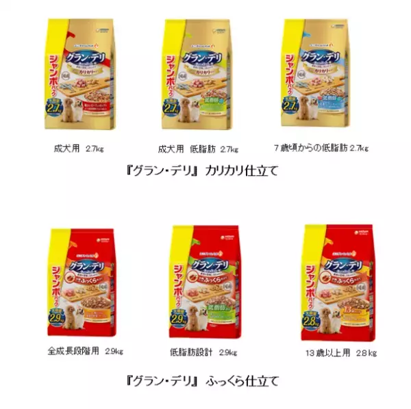素材の美味しさにこだわったワンちゃん用フード『グラン・デリ』から大容量パックを新発売