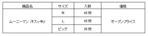 汗が気になる季節に向けて、『ムーニーマン 汗スッキリ』期間限定品として発売