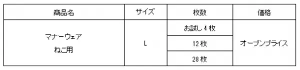 大きなねこちゃんにぴったり『マナーウェア』ねこ用Lサイズ新発売