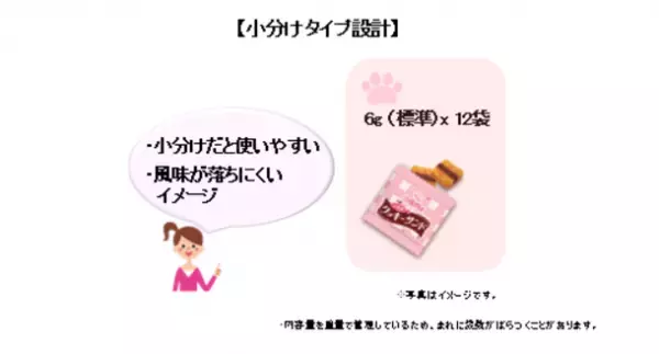 『銀のスプーン 三ツ星グルメ』 お魚味クッキーサンド　“2種のアソート”を新発売