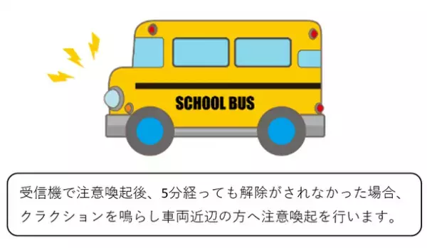 コックス株式会社、バス置き去り防止支援装置の2月27日より最終実証を開始