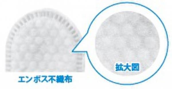 かんたん　指にはめるだけ！プラスの効果で歯垢がゴリ落ち　「エブリデント 指サックde歯みがきプラス」発売　部分ケアの指サックシートも同時発売