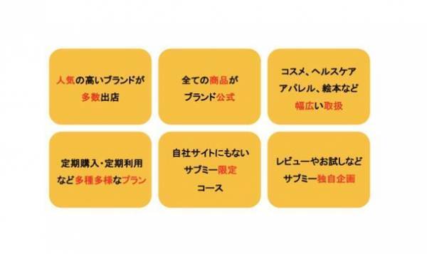 サブスクモール「サブミー」ママ層をターゲットとした新規ブランドを続々拡充　家族で使える健康茶やアンチエイジングまで幅広いニーズ高まる