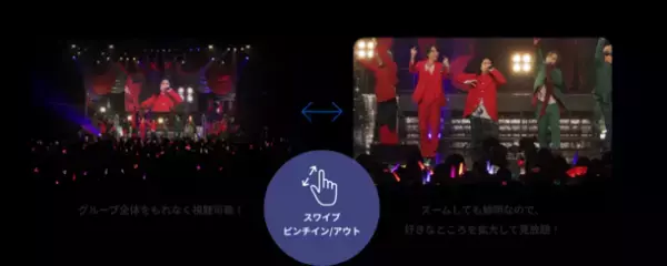 VRサービス『idoga VR』を展開するクロスデバイス　株式会社レコチョクが音楽業界に向けて立ち上げたワンストップECソリューション「murket(ミューケット)」を活用して販売中の「VOYZ BOY AWARD 2022」デジタルコンテンツ制作で業務連携