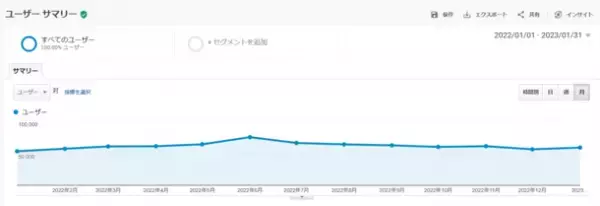 三和鍍金公式YouTubeチャンネルで表面処理24種の比較動画が大好評！コロナ禍でもめっきのリアルを体感できるコンテンツ